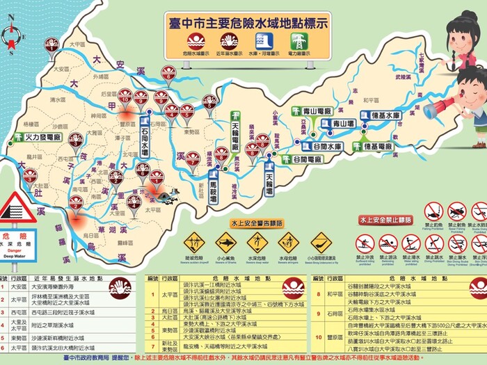 台中市危險水域地點圖片