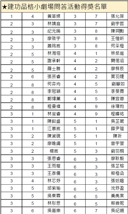 海報