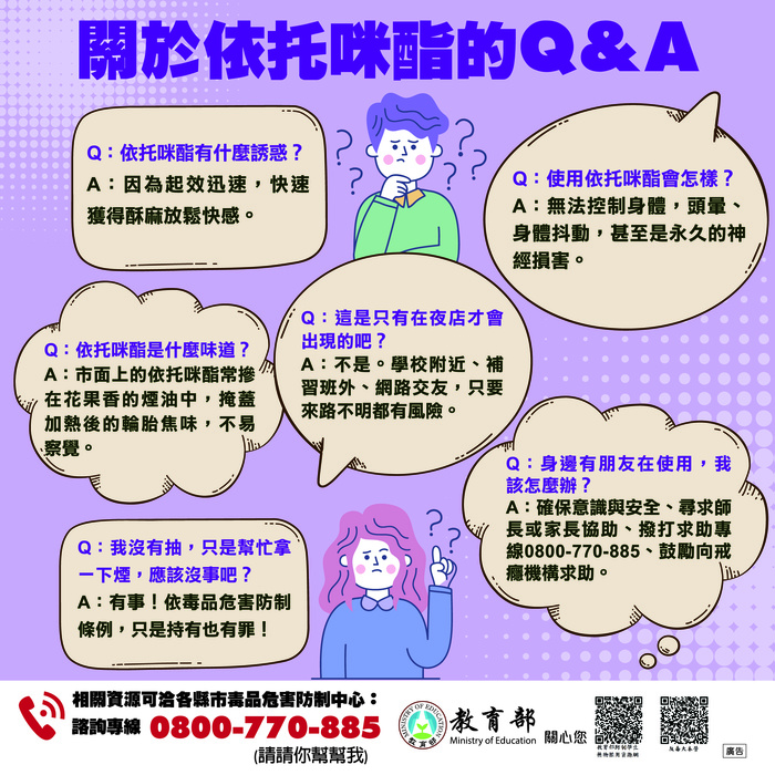 防制學生藥物濫用