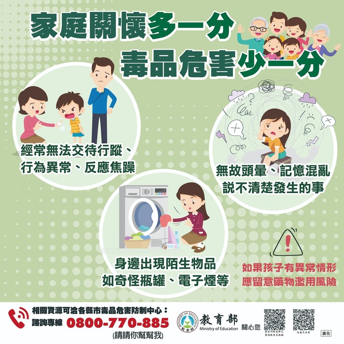 防制學生藥物濫用